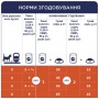Вологий корм для кішок Club 4 Paws в желе з яловичиною 100 г (4820215364409)