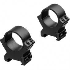 Кріплення для прицілу Leupold PRW2 1" High Matte (174082)