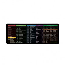 Килимок для мишки Voltronic Shortcut keys-3 (ESK3-300-700)